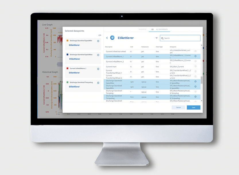 Krones Detecting faults before they arise: Shopfloor Guidance optimizes line operation